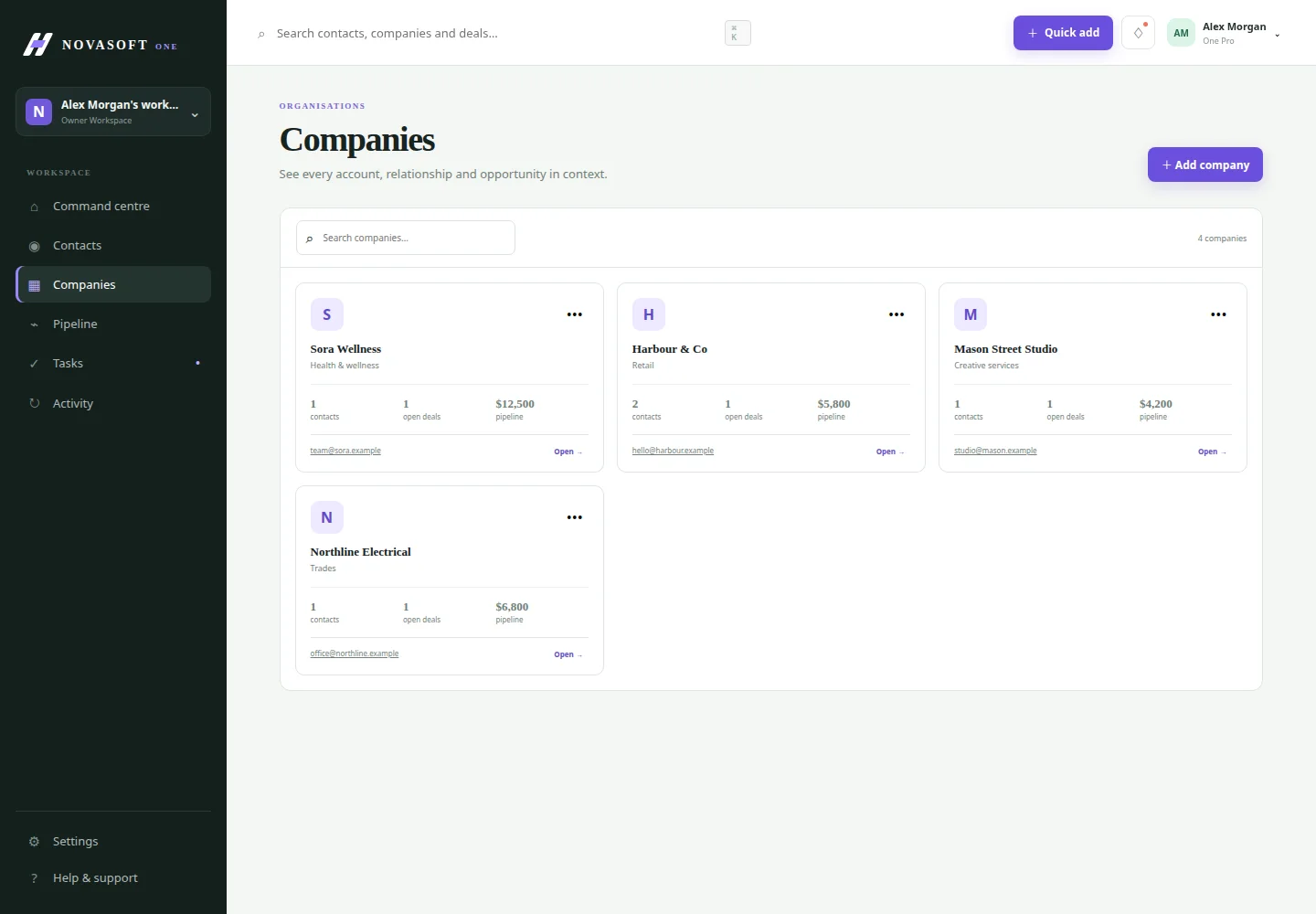 NovaSoft One company overview